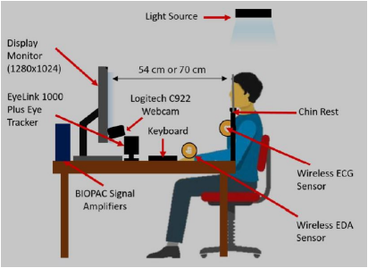 experiment_setup