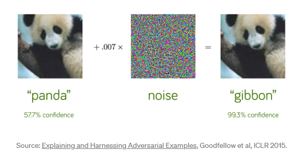 adversarial_attack